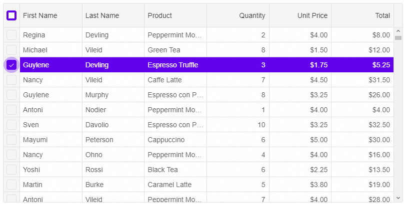 Material Design in Grid Material Grid Component